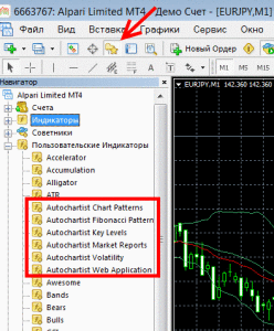 Плагины Autochartist