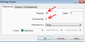 настройка индикатора Боллинджера