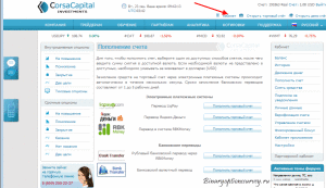 вход в аккаунт Corsa Capital