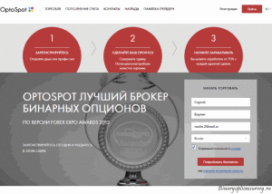 главная страница брокера Optospot