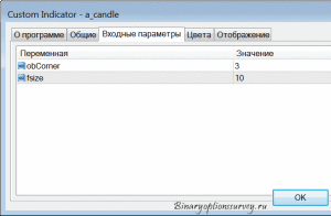 Индикатор a_candle - настройки